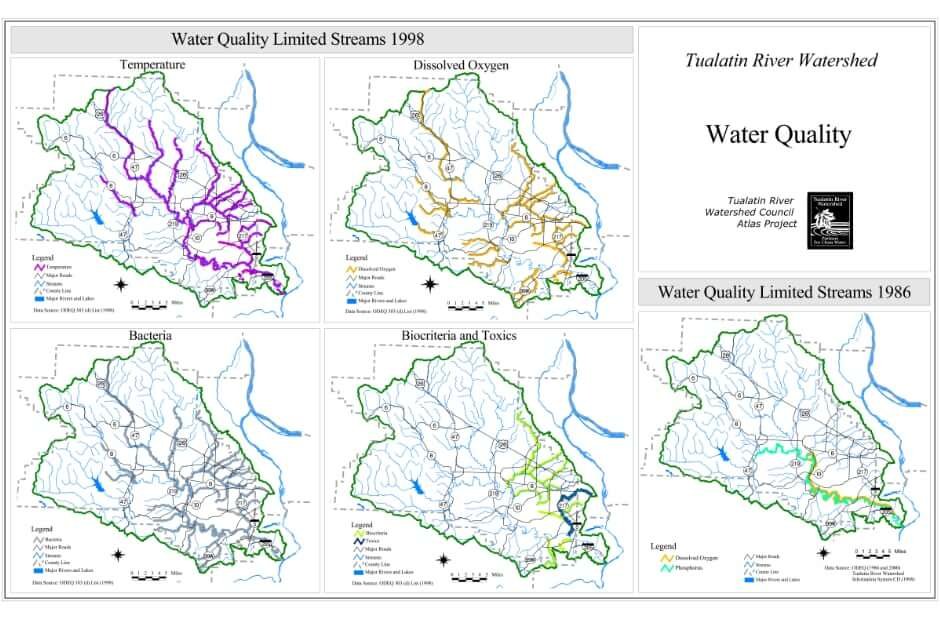 Water Quality
